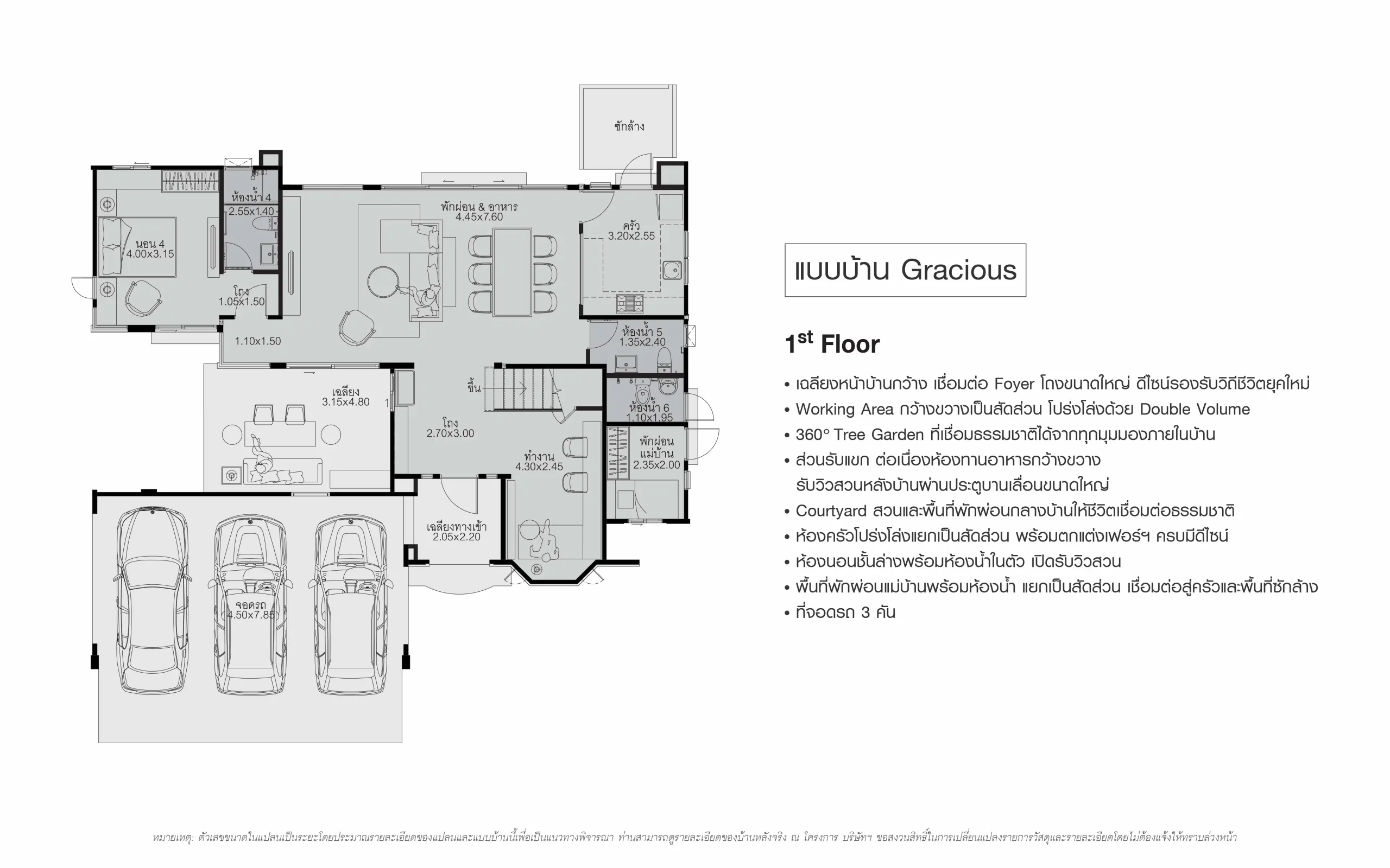 แปลนบ้าน บ้าน2ชั้น บ้านหรู บ้านเดี่ยว บ้านจัดสรร แลนด์ แอนด์ เฮ้าส์ สีวลี มัณฑนา นันทวัน โคราช อุดรธานี มหาสารคาม ขอนแก่น โครงการบ้านเดี่ยว